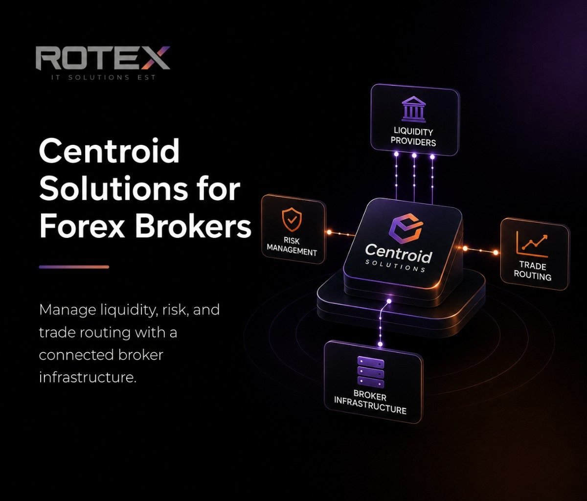 Centroid for Forex brokers
