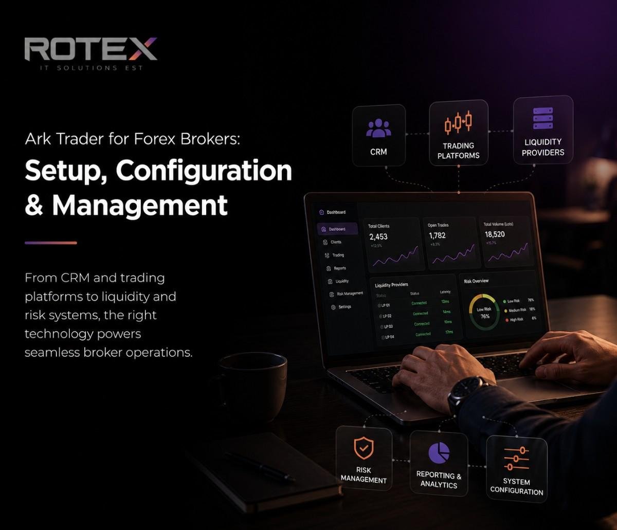 Ark Trader for Forex brokers