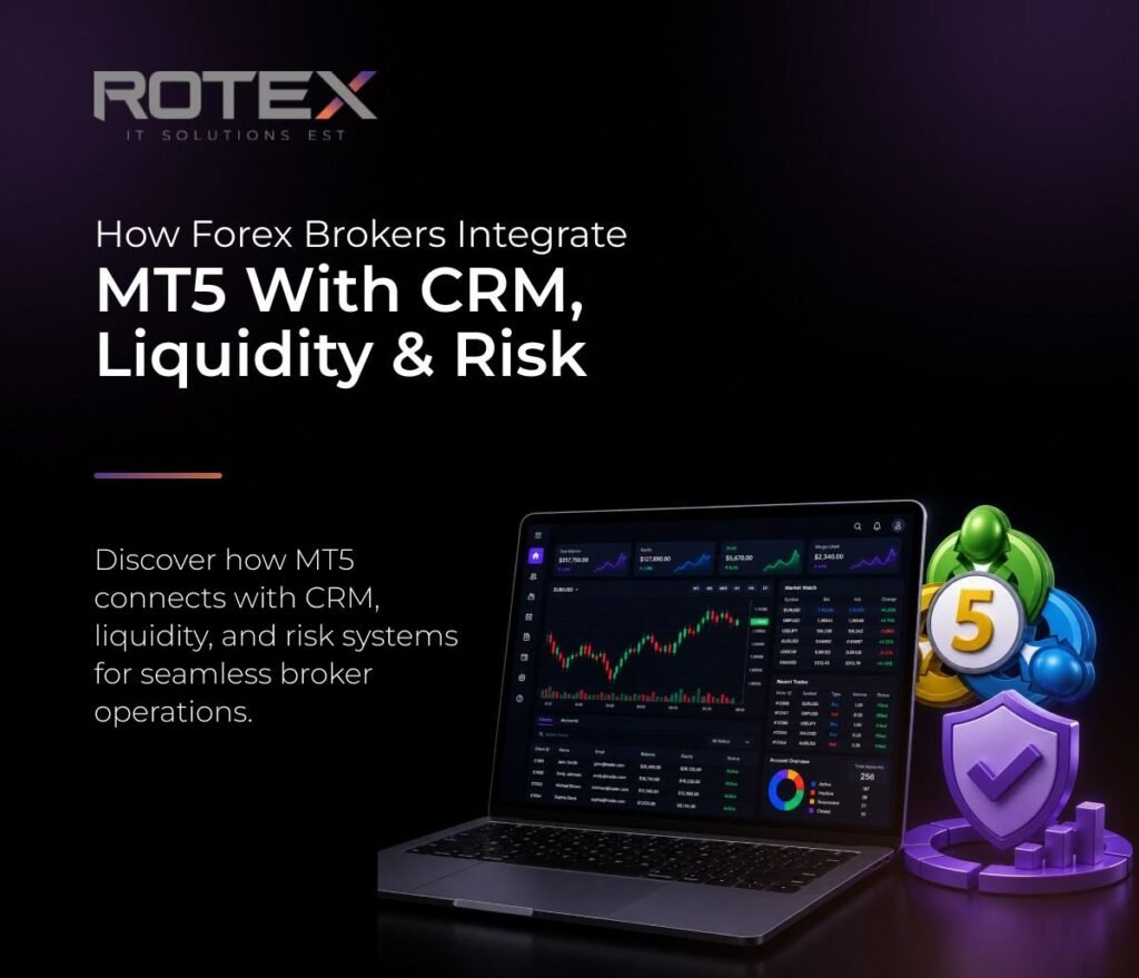 MT5 CRM integration