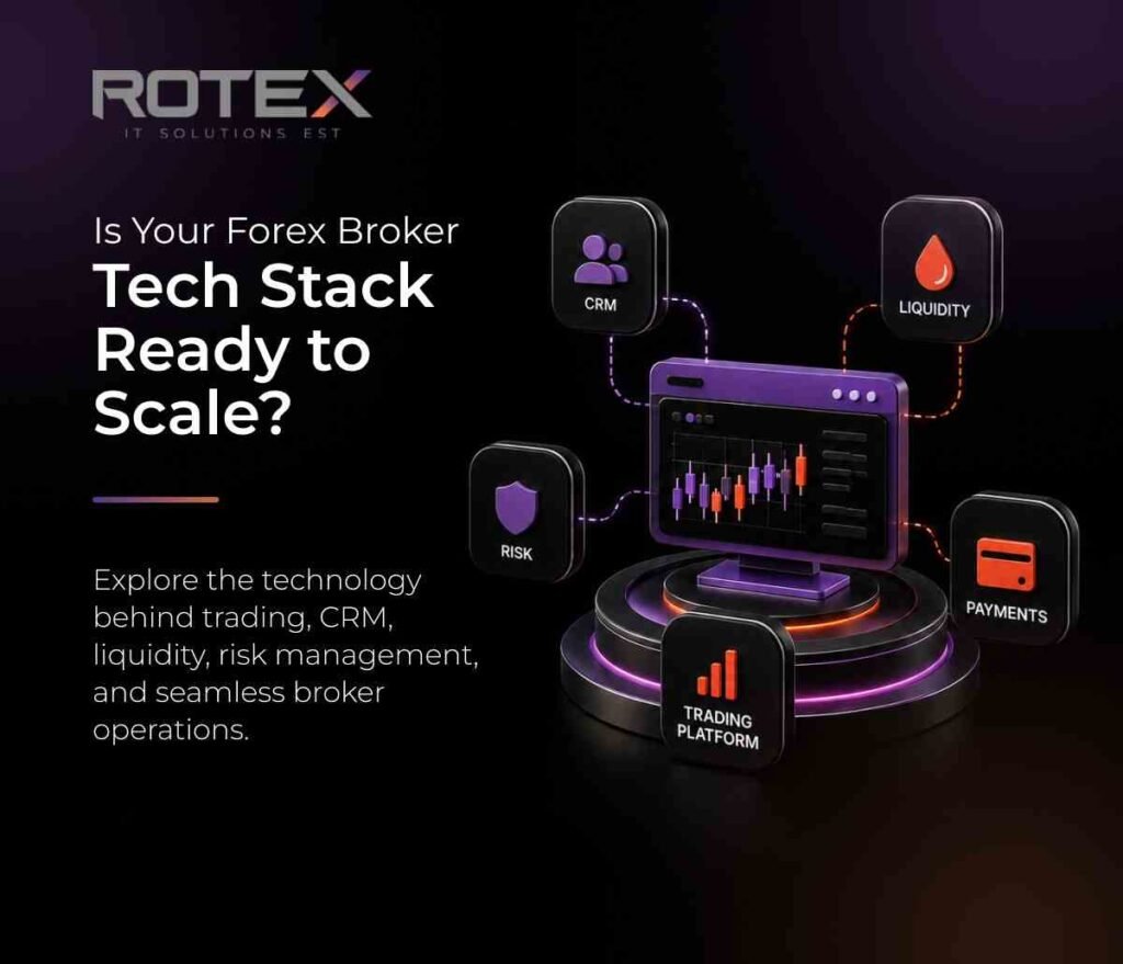 forex broker technology stack